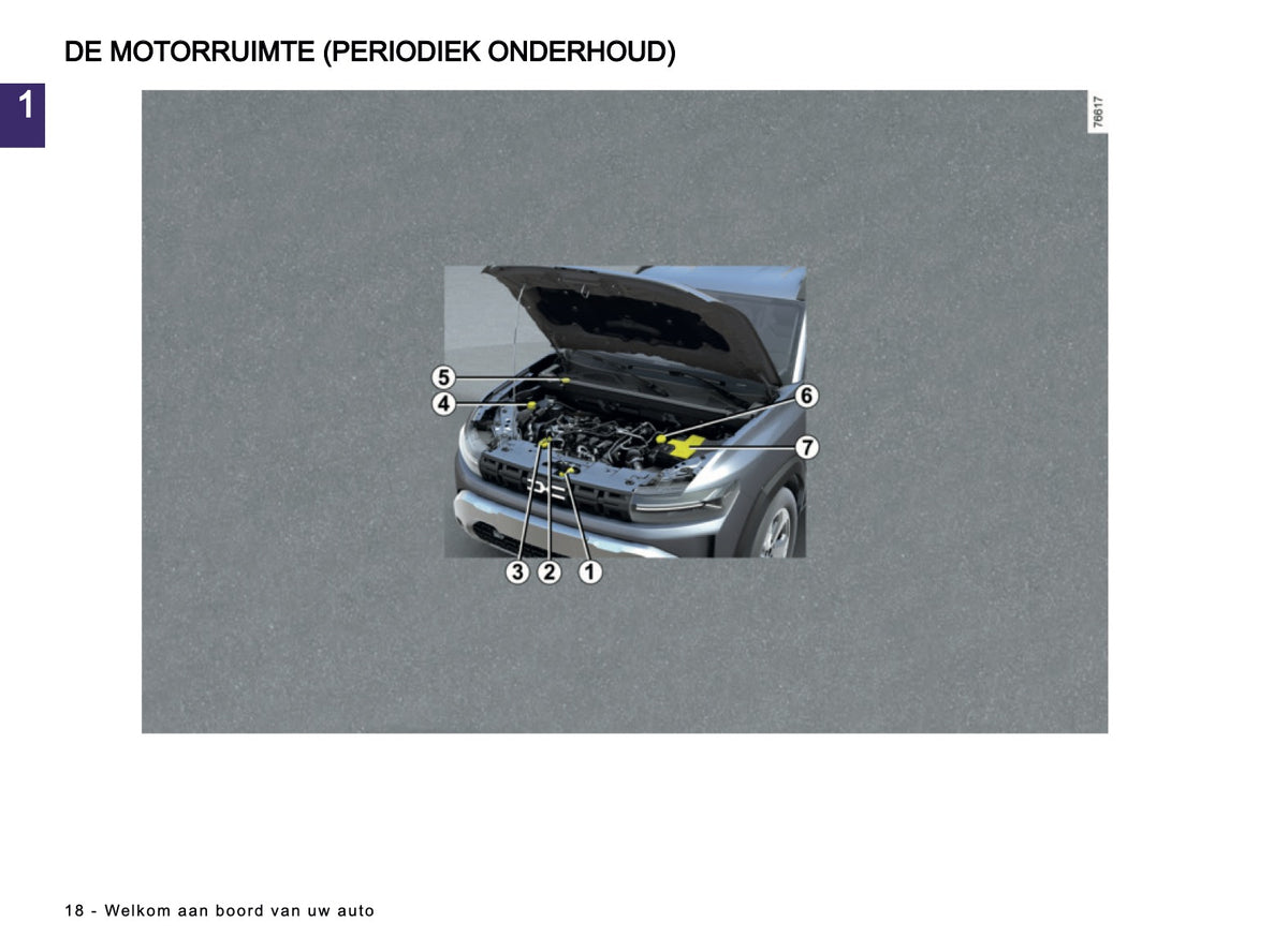 2026 Dacia Duster Gebruikershandleiding | Nederlands