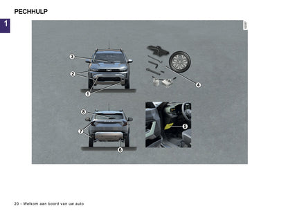 2026 Dacia Duster Gebruikershandleiding | Nederlands