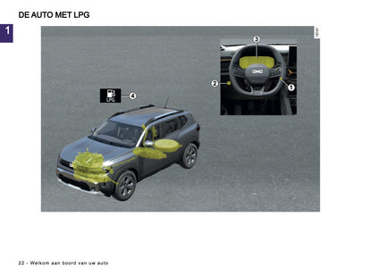 2026 Dacia Duster Gebruikershandleiding | Nederlands