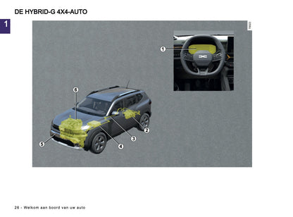 2026 Dacia Duster Gebruikershandleiding | Nederlands