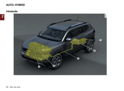 2026 Dacia Duster Gebruikershandleiding | Nederlands
