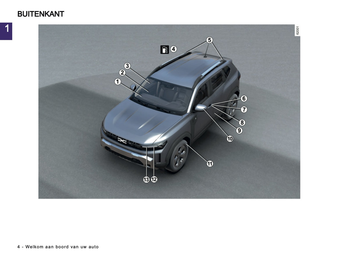 2026 Dacia Duster Gebruikershandleiding | Nederlands