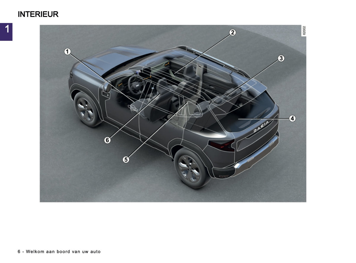 2026 Dacia Duster Gebruikershandleiding | Nederlands
