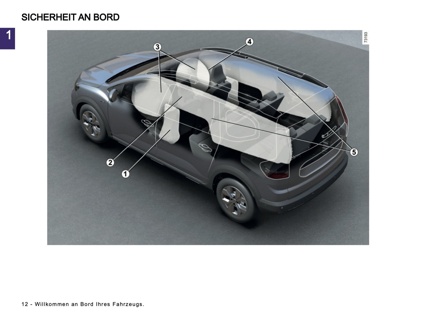 2025-2026 Dacia Jogger Owner's Manual | German