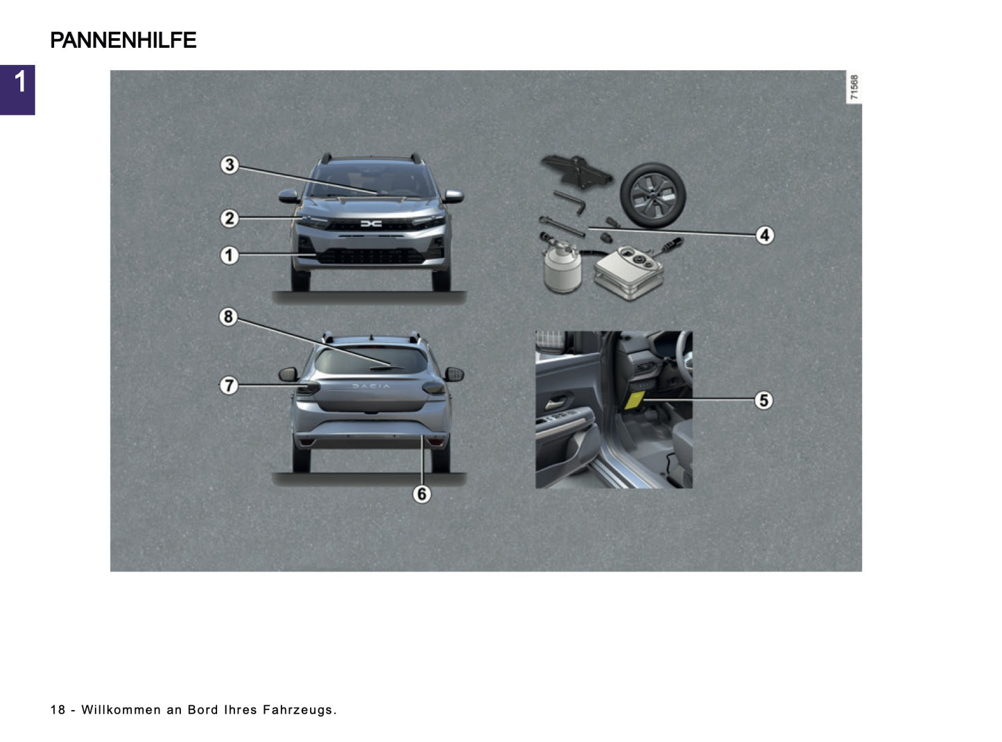2025-2026 Dacia Sandero/Sandero Stepway Owner's Manual | German