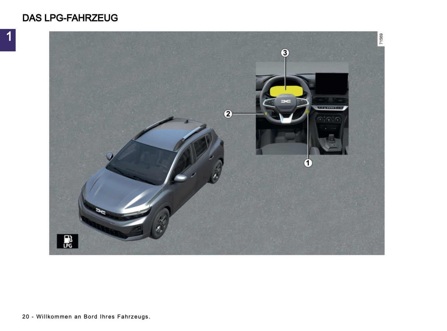 2025-2026 Dacia Sandero/Sandero Stepway Owner's Manual | German