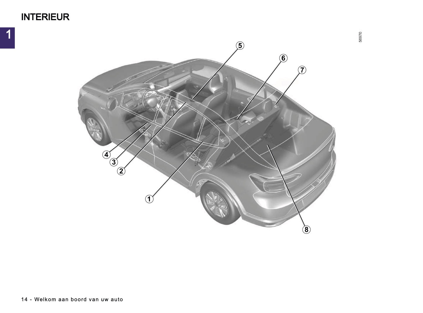 2023-2024 Dacia Sandero/Sandero Stepway/Logan/Jogger Owner's Manual | Dutch