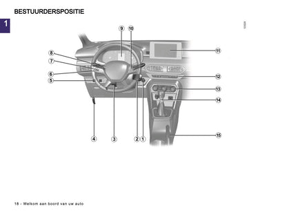 2023-2024 Dacia Sandero/Sandero Stepway/Logan/Jogger Owner's Manual | Dutch