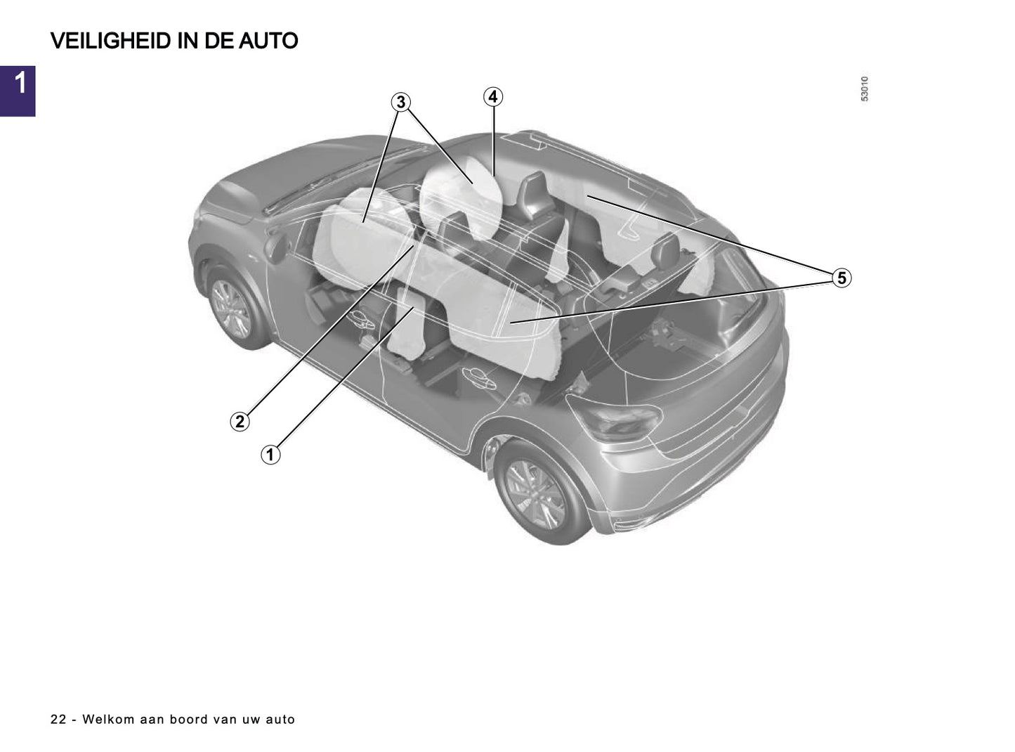 2023-2024 Dacia Sandero/Sandero Stepway/Logan/Jogger Owner's Manual | Dutch