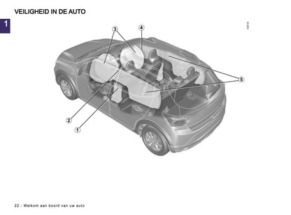 2023-2024 Dacia Sandero/Sandero Stepway/Logan/Jogger Owner's Manual | Dutch