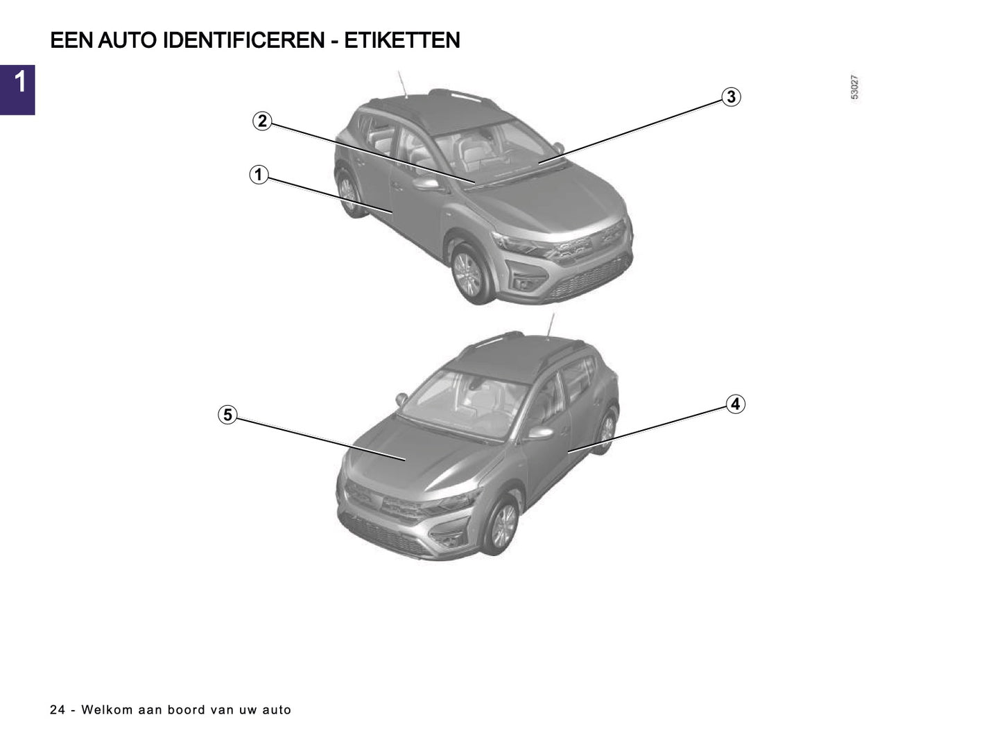 2023-2024 Dacia Sandero/Sandero Stepway/Logan/Jogger Owner's Manual | Dutch