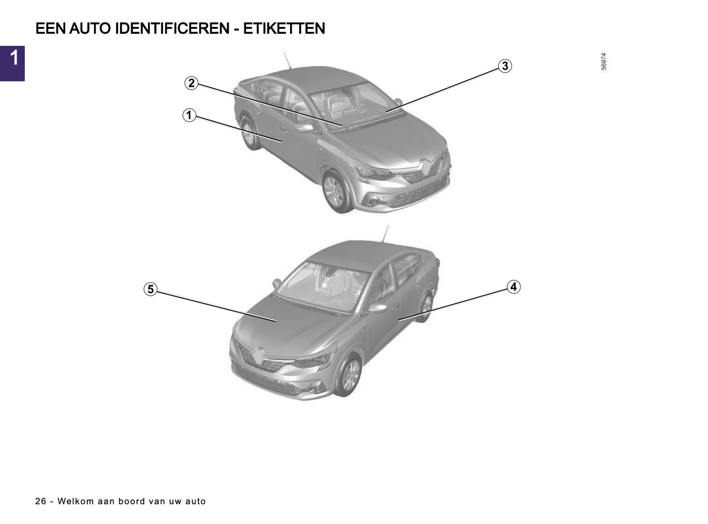 2023-2024 Dacia Sandero/Sandero Stepway/Logan/Jogger Owner's Manual | Dutch