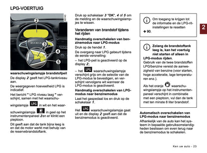 2024-2025 Dacia Sandero/Sandero Stepway Gebruikershandleiding | Nederlands