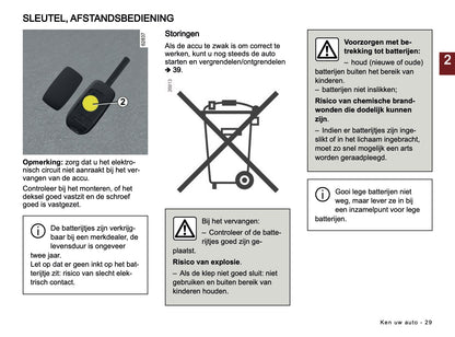 2024-2025 Dacia Sandero/Sandero Stepway Gebruikershandleiding | Nederlands