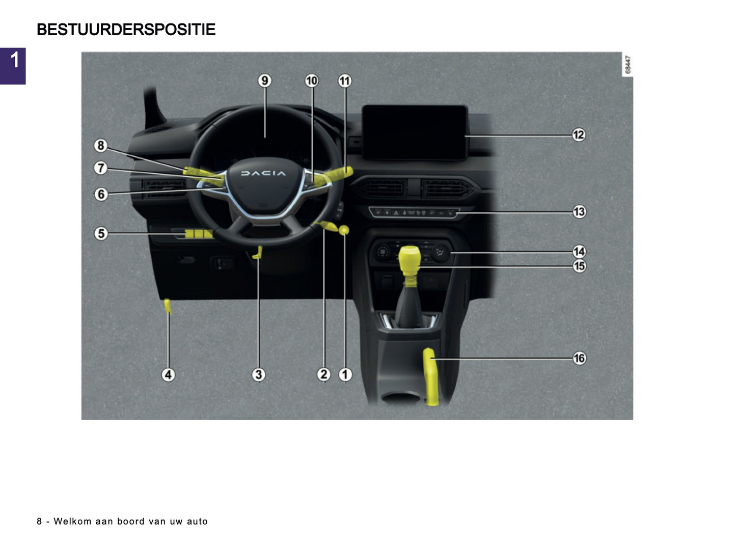 2024-2025 Dacia Sandero/Sandero Stepway Gebruikershandleiding | Nederlands