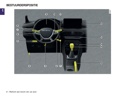 2024-2025 Dacia Sandero/Sandero Stepway Gebruikershandleiding | Nederlands