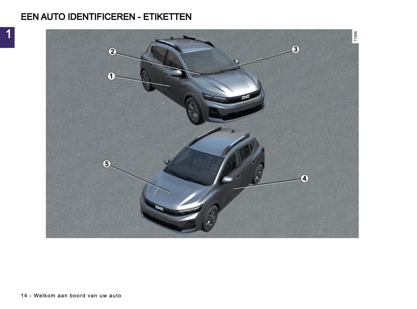 2025-2026 Dacia Sandero/Sandero Stepway Gebruikershandleiding | Nederlands