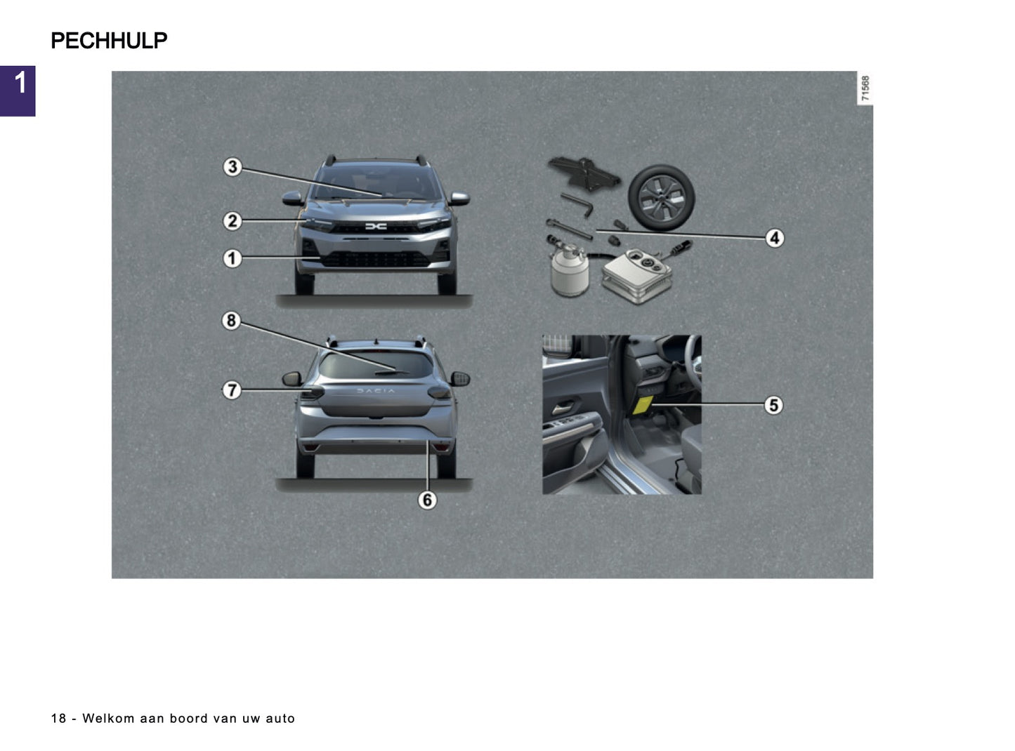 2025-2026 Dacia Sandero/Sandero Stepway Gebruikershandleiding | Nederlands