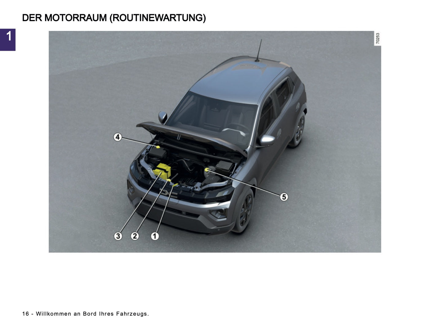 2024-2025 Dacia Spring Electric Owner's Manual | German