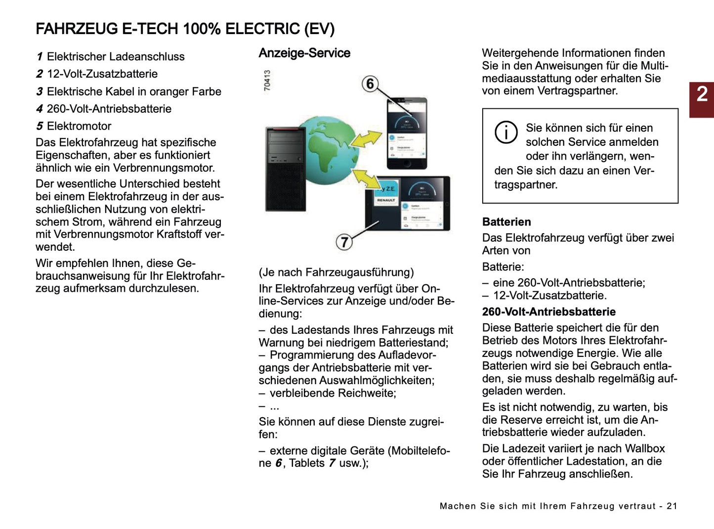 2024-2025 Dacia Spring Electric Owner's Manual | German
