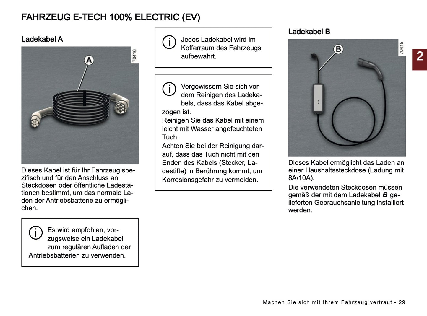 2024-2025 Dacia Spring Electric Owner's Manual | German