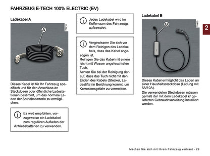 2024-2025 Dacia Spring Electric Owner's Manual | German