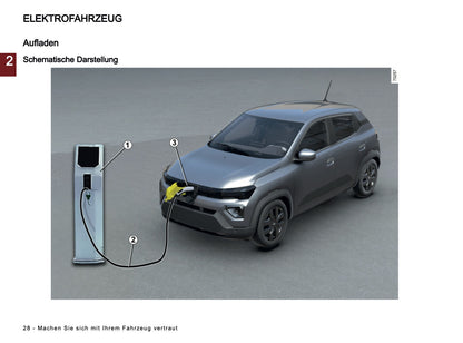 2026 Dacia Spring Electric Owner's Manual | German