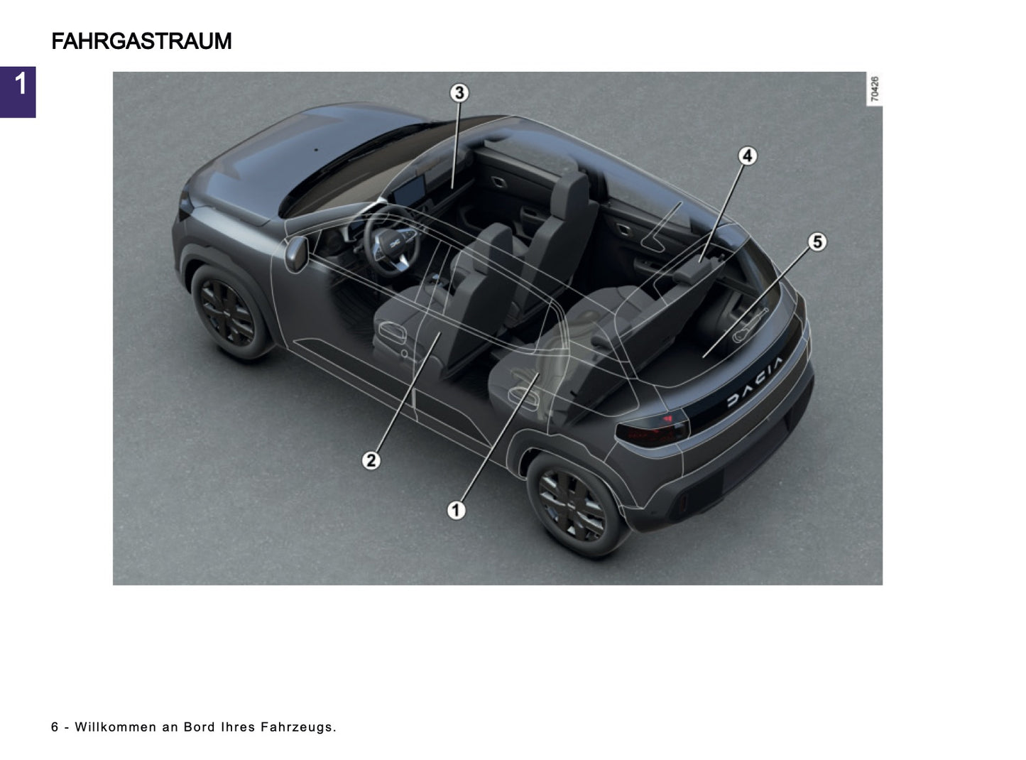 2026 Dacia Spring Electric Owner's Manual | German