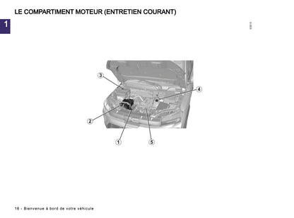 2024-2025 Dacia Spring Electric Manuel du propriétaire | Français