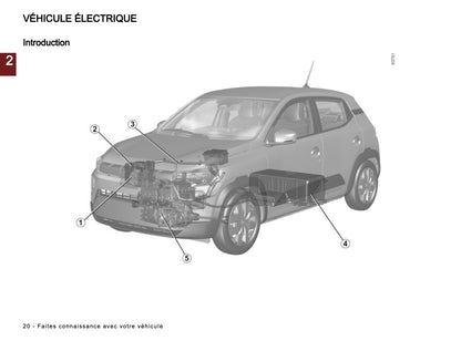 2024-2025 Dacia Spring Electric Manuel du propriétaire | Français