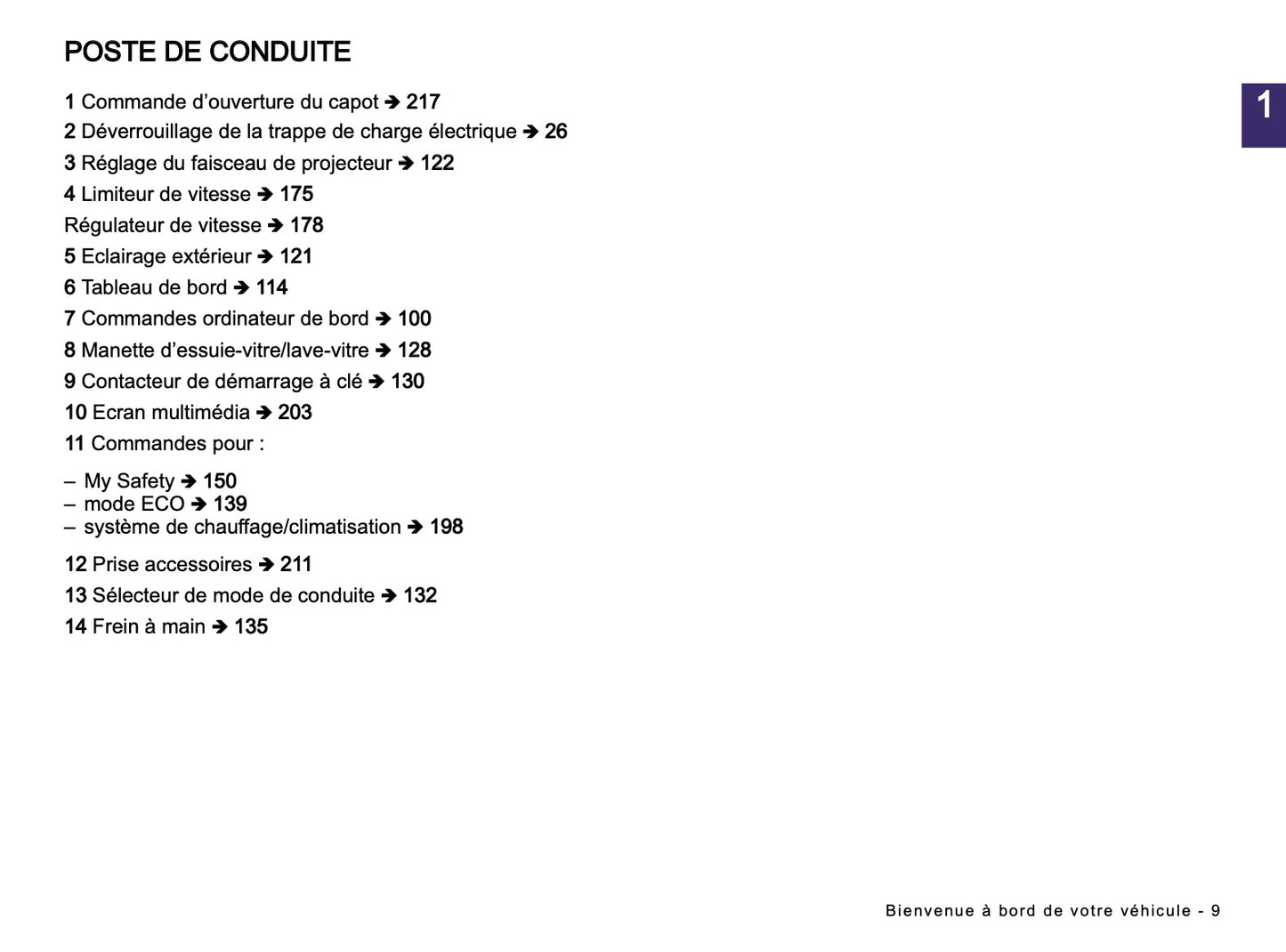 2024-2025 Dacia Spring Electric Manuel du propriétaire | Français