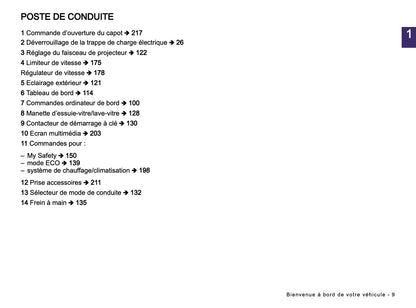 2024-2025 Dacia Spring Electric Manuel du propriétaire | Français