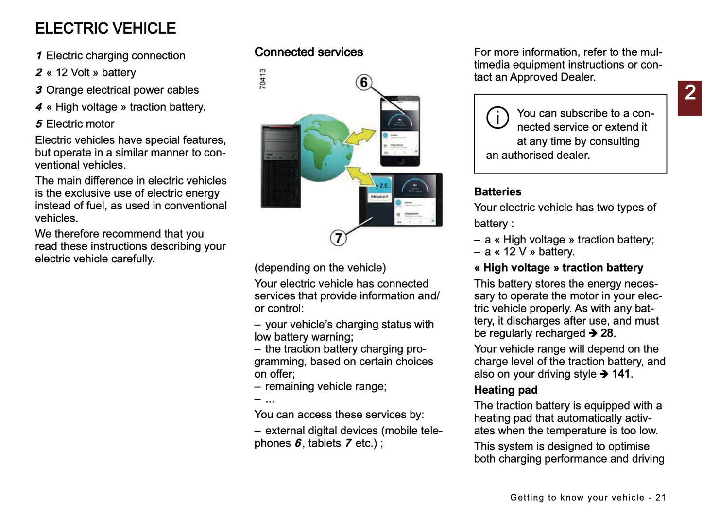 2026 Dacia Spring Electric Owner's Manual | English