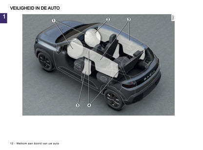 2026 Dacia Spring Electric Gebruikershandleiding | Nederlands