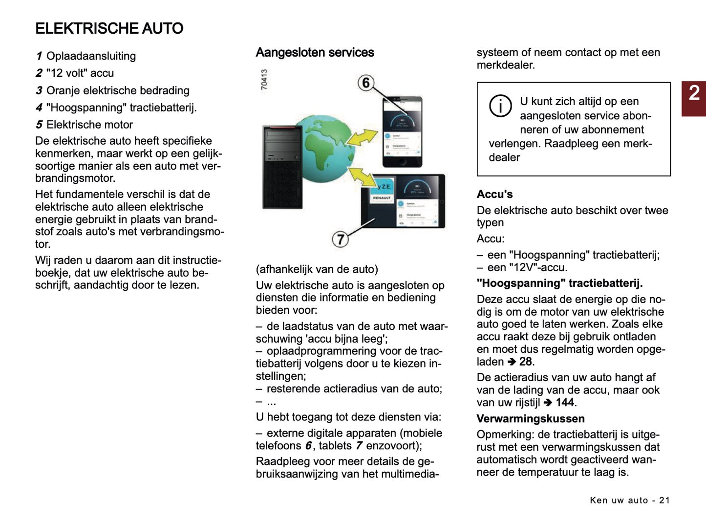 2026 Dacia Spring Electric Gebruikershandleiding | Nederlands
