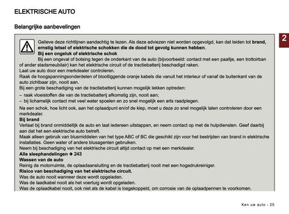 2026 Dacia Spring Electric Gebruikershandleiding | Nederlands