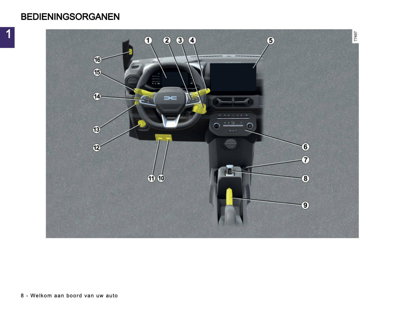 2026 Dacia Spring Electric Gebruikershandleiding | Nederlands