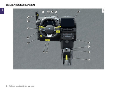 2026 Dacia Spring Electric Gebruikershandleiding | Nederlands