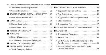 2015 Dodge Challenger Owner's Manual | English