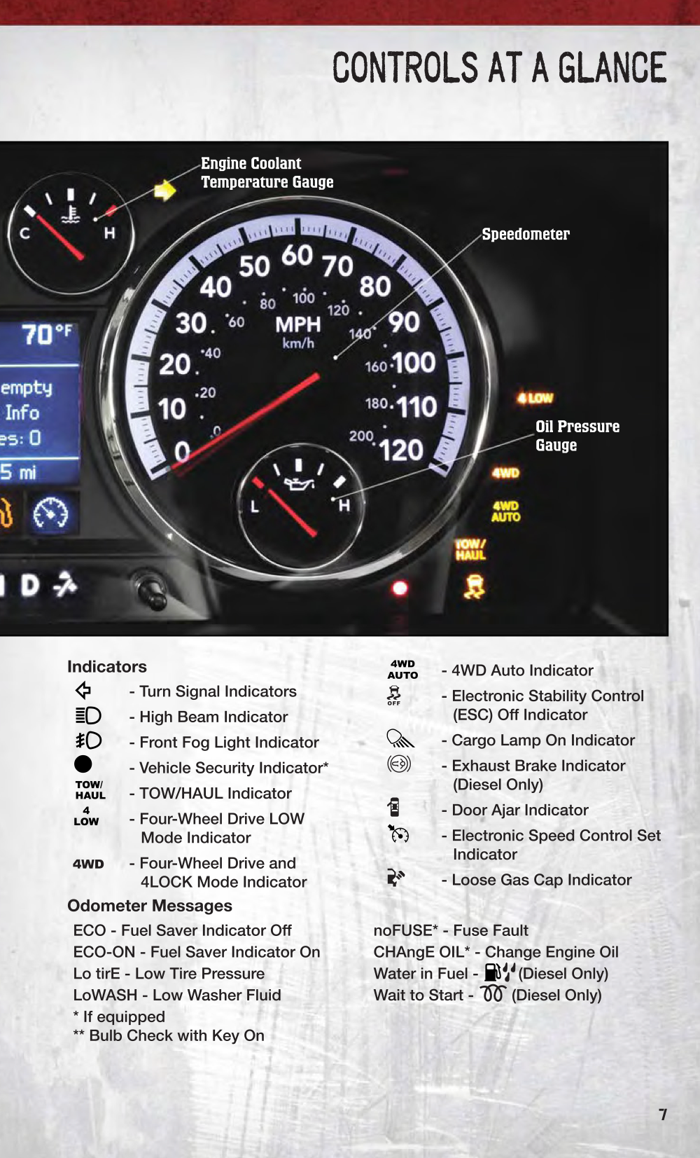 2011 Ram Trucks 1500/2500/3500 Owner's Manual | English