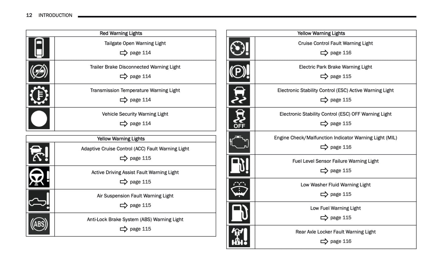 2025 Ram Trucks 1500 Owner's Manual | English