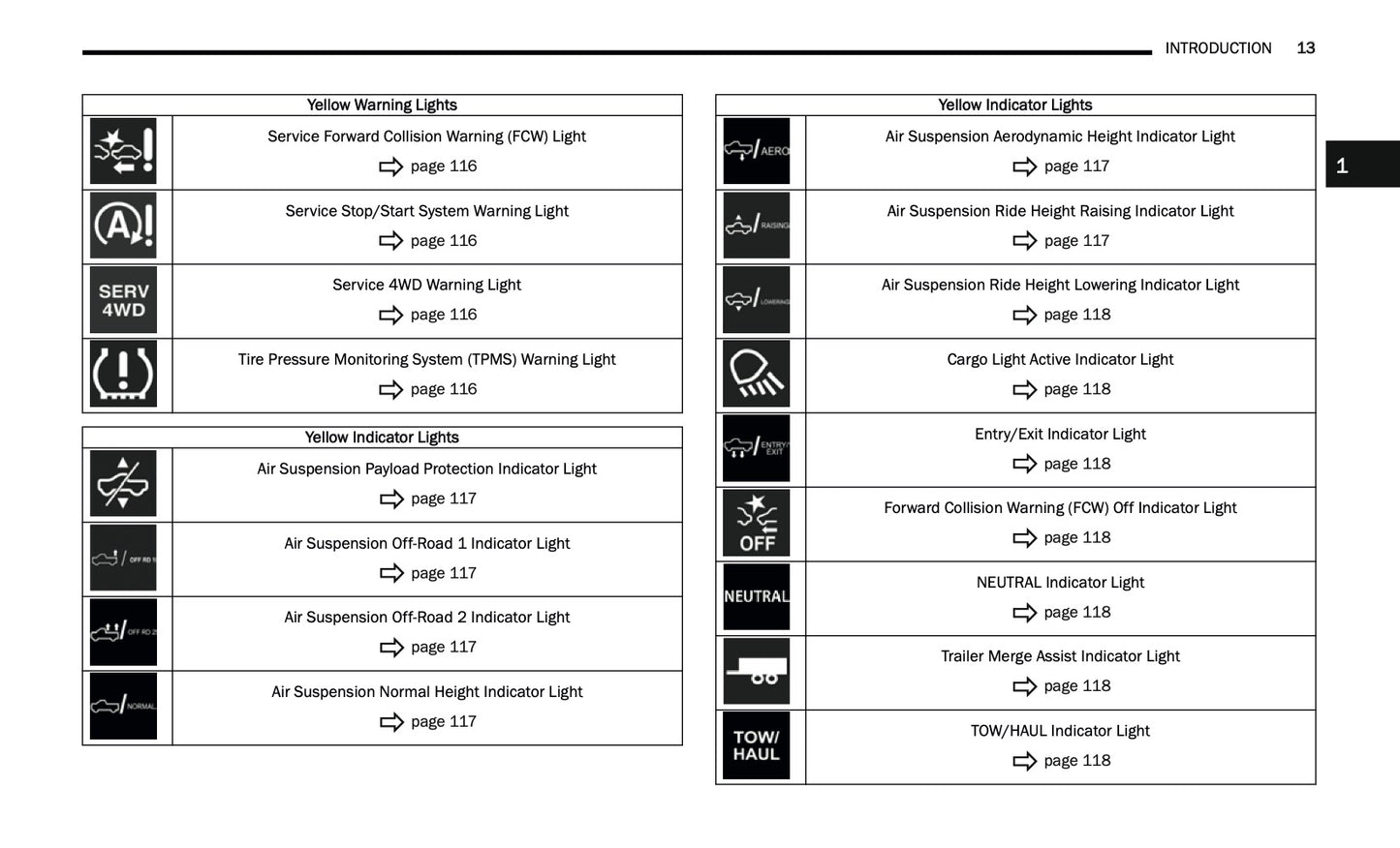 2025 Ram Trucks 1500 Owner's Manual | English