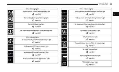 2025 Ram Trucks 1500 Owner's Manual | English