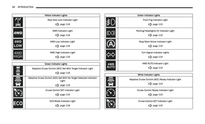 2025 Ram Trucks 1500 Owner's Manual | English
