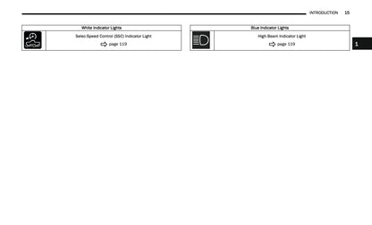 2025 Ram Trucks 1500 Owner's Manual | English