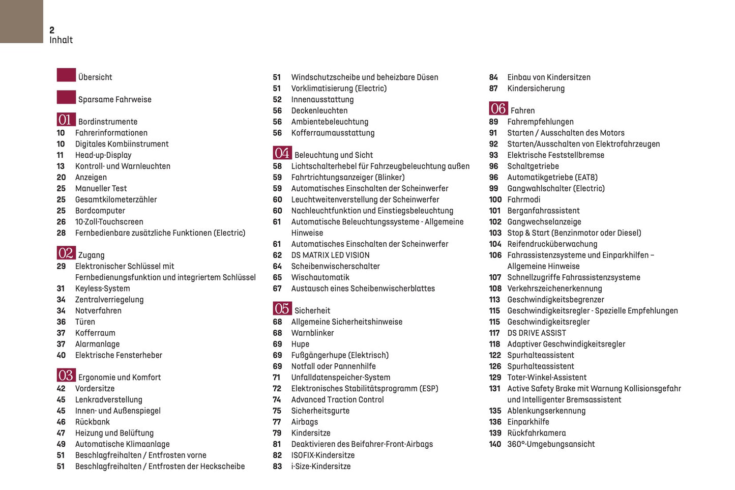 2024-2025 DS Automobiles DS 3 Owner's Manual | German