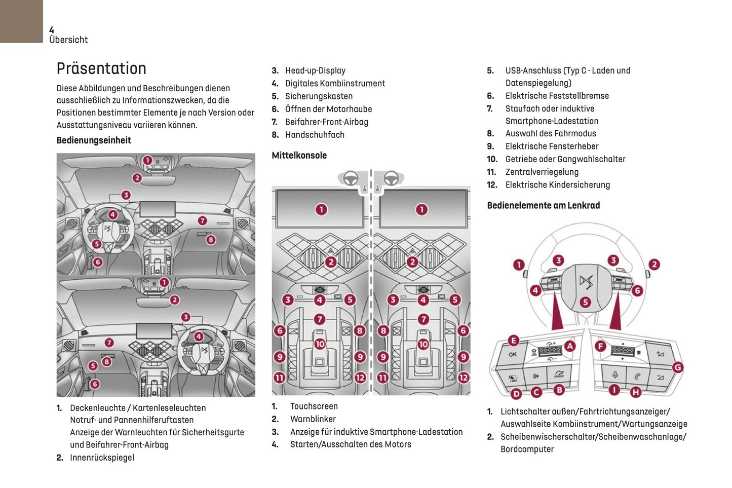 2024-2025 DS Automobiles DS 3 Owner's Manual | German