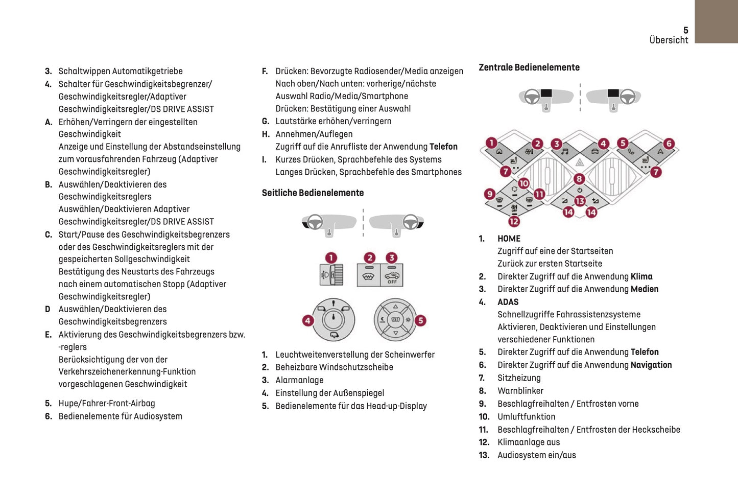 2024-2025 DS Automobiles DS 3 Owner's Manual | German