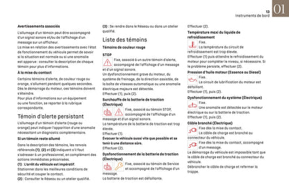 2024-2025 DS Automobiles DS 3 Owner's Manual | French