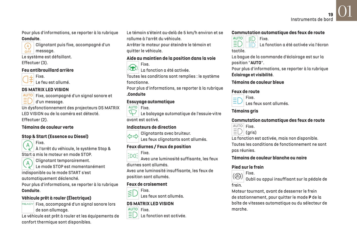 2024-2025 DS Automobiles DS 3 Owner's Manual | French